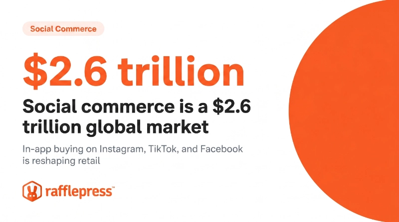 Social commerce is a 