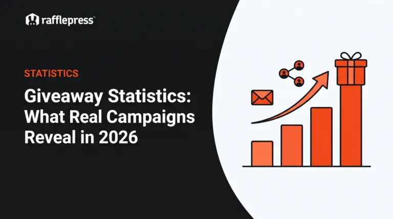 RafflePress banner: 'Giveaway Statistics: What Real Campaigns Reveal in 2026' with a rising orange bar chart and gift icon on the right.