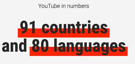 YouTube in numbers: 91 countries and 80 languges