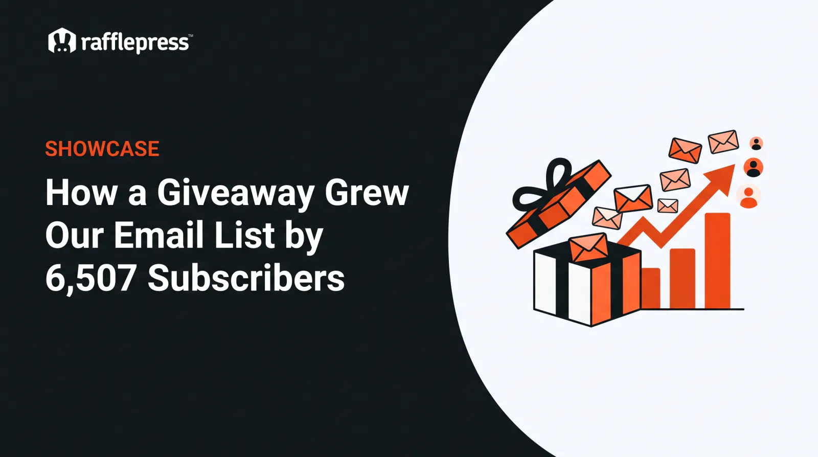 Showcase banner with the title 'How a Giveaway Grew Our Email List by 6,507 Subscribers' and a gift box with an upward-trending graph on the right.