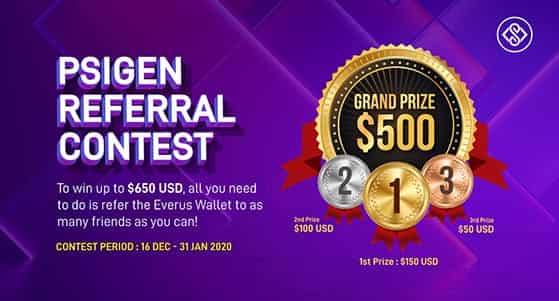 Choose a highly desirable prize for your referral contest