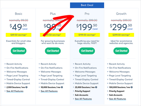 Select your TrustPulse pricing plan