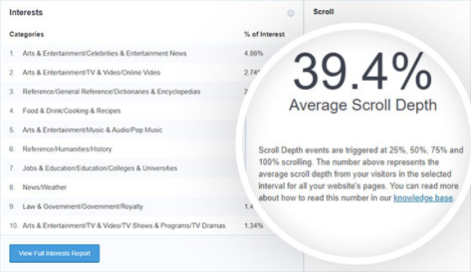 MonsterInsights WordPress scroll tracking