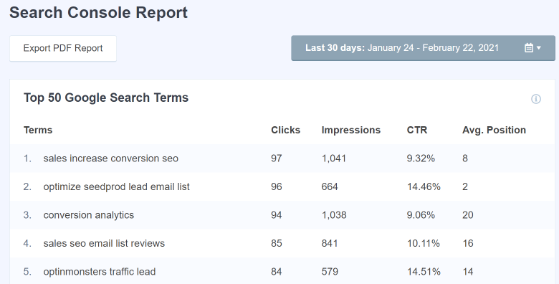 MonsterInsights search console report