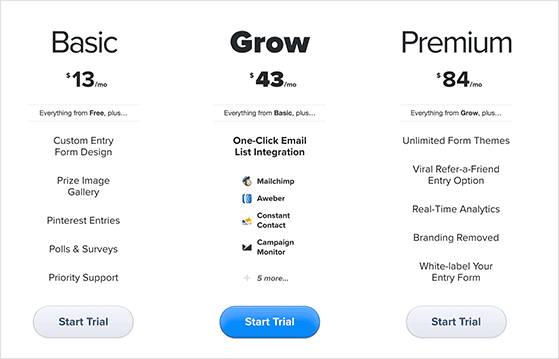 Rafflecopter pricing