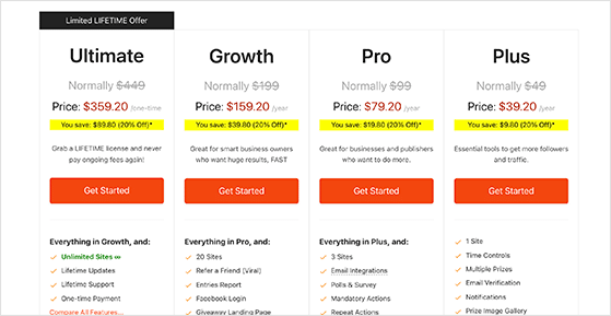 RafflePress pricing: wishpond vs shortstack vs rafflepress