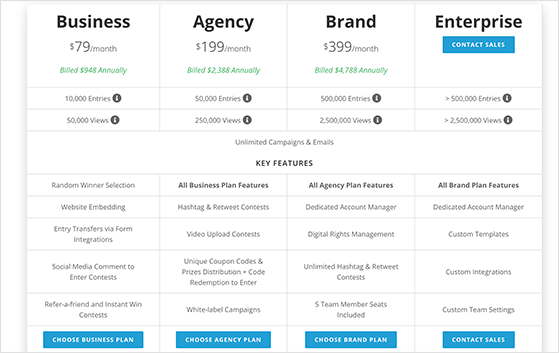 Shortstack pricing