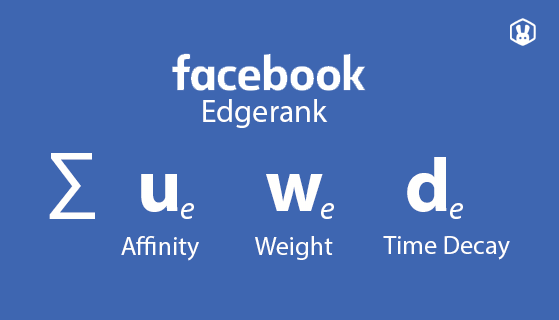 Facebook edgerank rafflepress