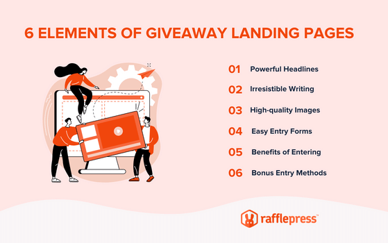 Key elements of a giveaway landing page