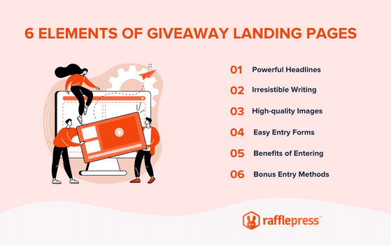 6 Giveaway Landing Page Examples to Copy (with Templates)