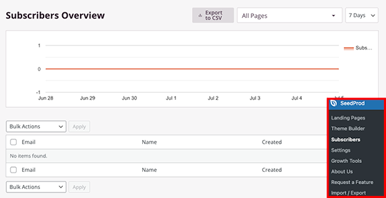 SeedProd subscriber dashboard