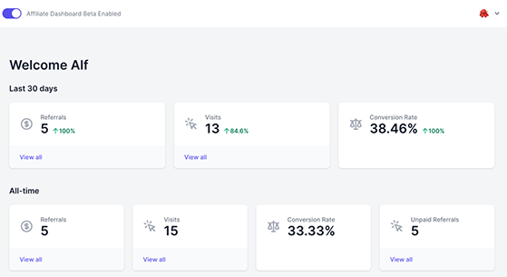 Affiliate dashboard metrics