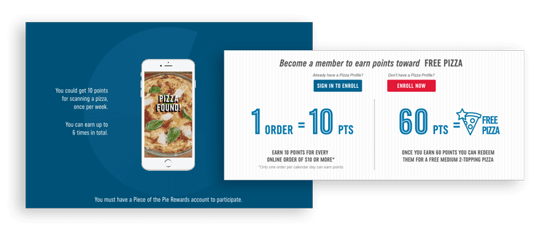 Dominos mobile digital marketing campaign points for pies