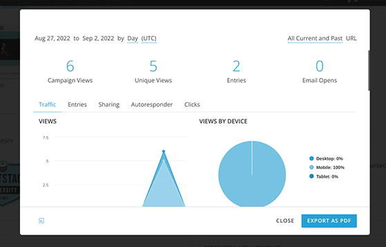 Shortstack analytics