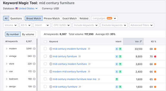 Use the SEMRush keyword magic tool for keyword research