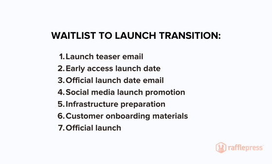 how to transition from waitlist to launch