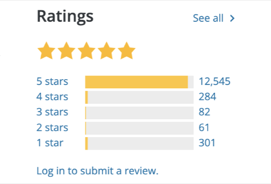 WPForms 5-star reviews