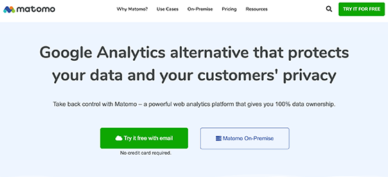 Matomo Google Analytics tool