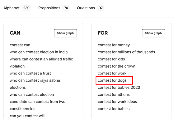 Longtail keyword examples for contest SEO