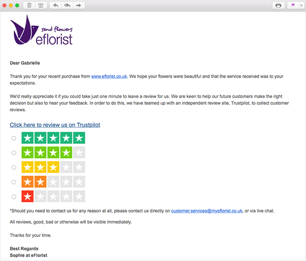 Email invitation asking for reviews on Trustpilot