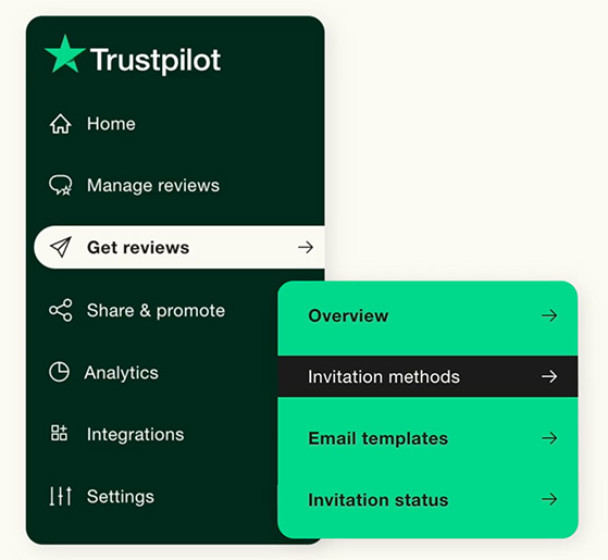 Get trustpilot reviews invitation methods