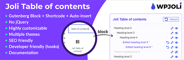 Joli Table of Contents plugins for WordPress