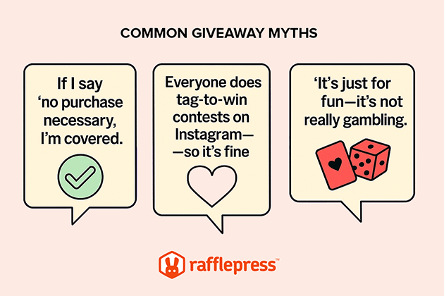 Giveaway myths that get small businesses into trouble