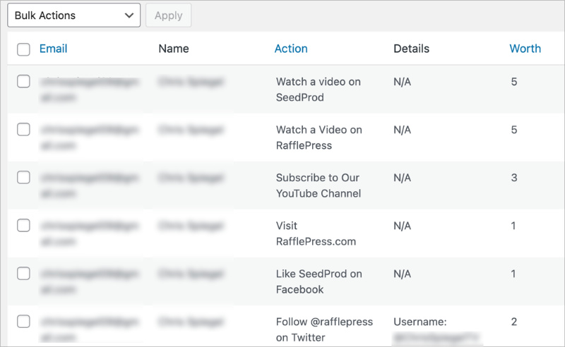 Tracking giveaway entries and user actions in the RafflePress dashboard
